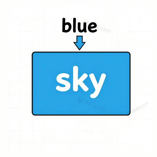 adjectivally