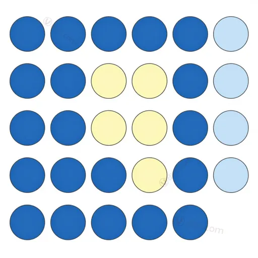 aliquant part