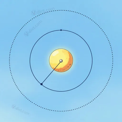 ascending node