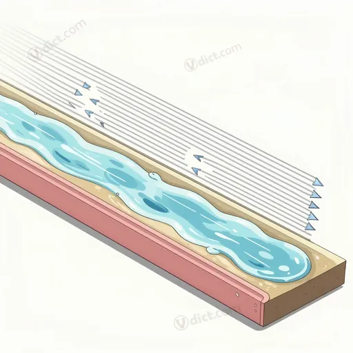 boundary layer
