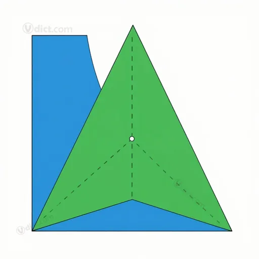 centroidal