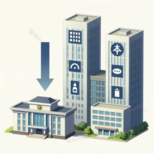 corporatism