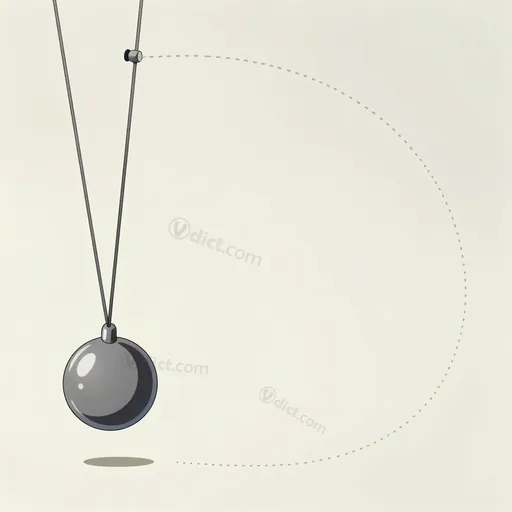 cyclic