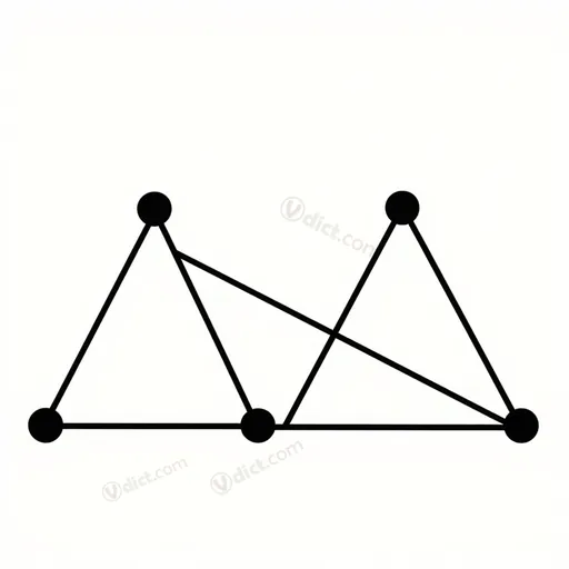 duality