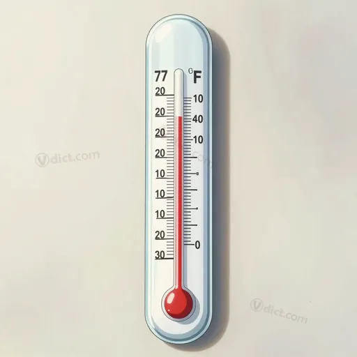 fahrenheit scale