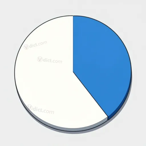 fifty percent