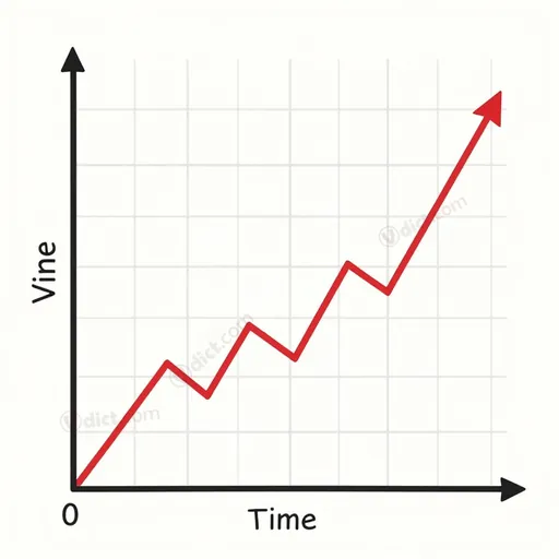 fluctuating