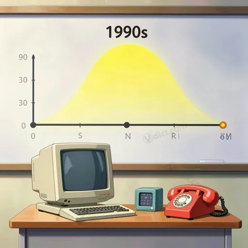 heyday