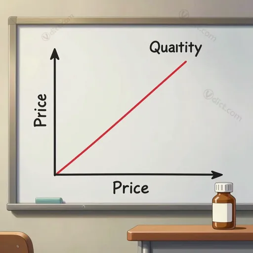 inelastic