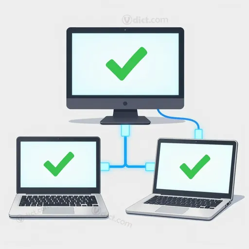 interoperable