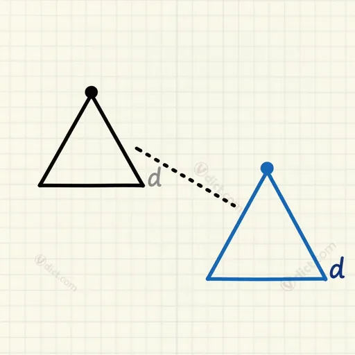 isometry