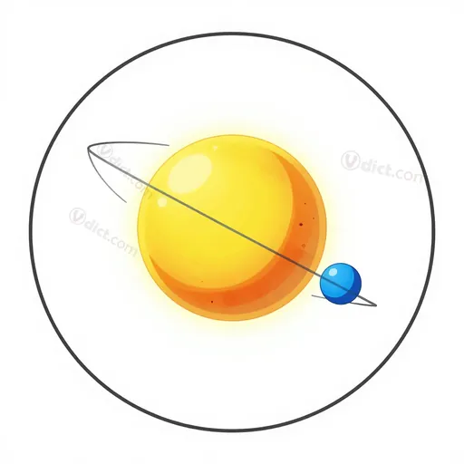 law of areas