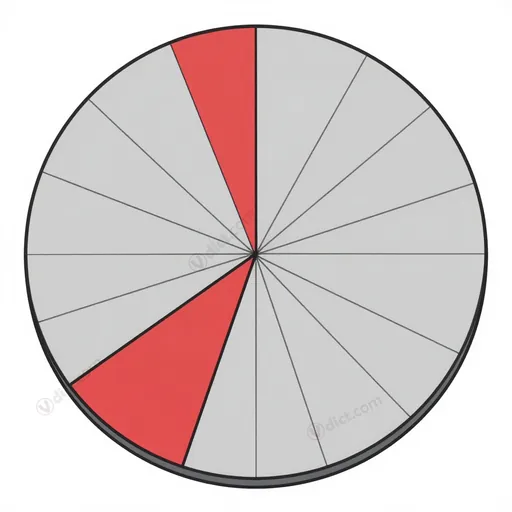 one percent