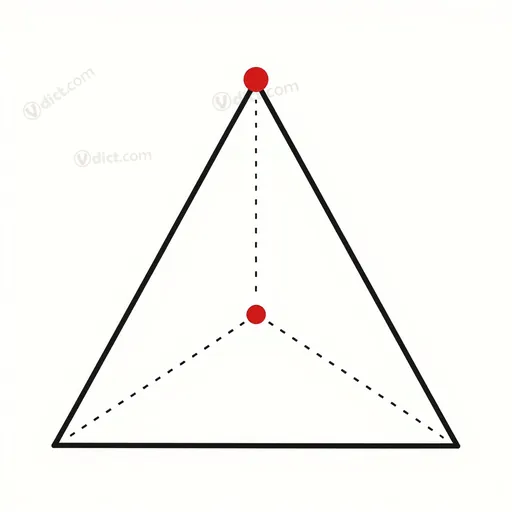 orthocentric