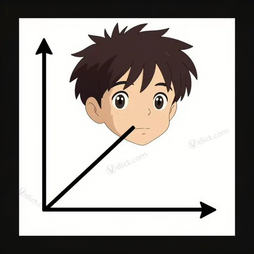 orthogonality