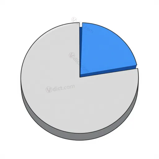 per cent