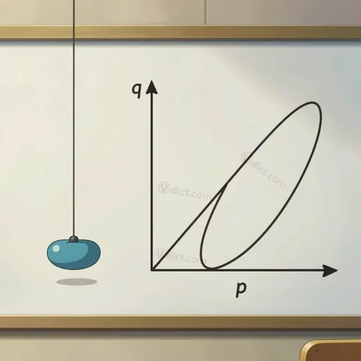 phase space