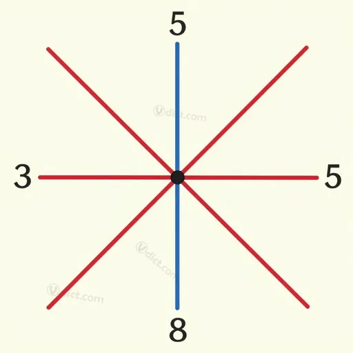 point of intersection