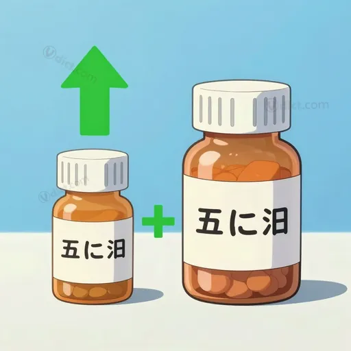 potentiate