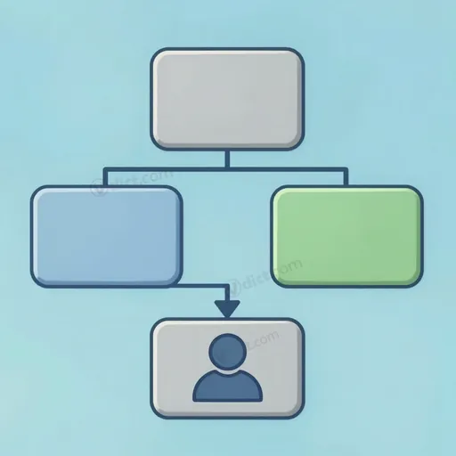 promotion system