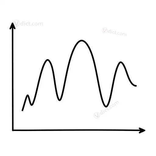 sinusoidal