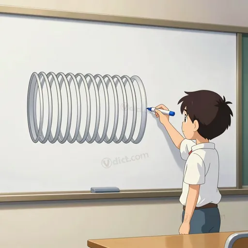 solenoidal