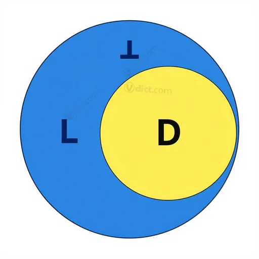 subgroup