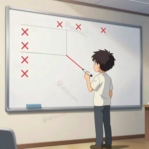 thus far