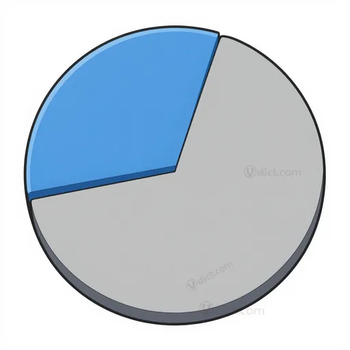twenty-five percent