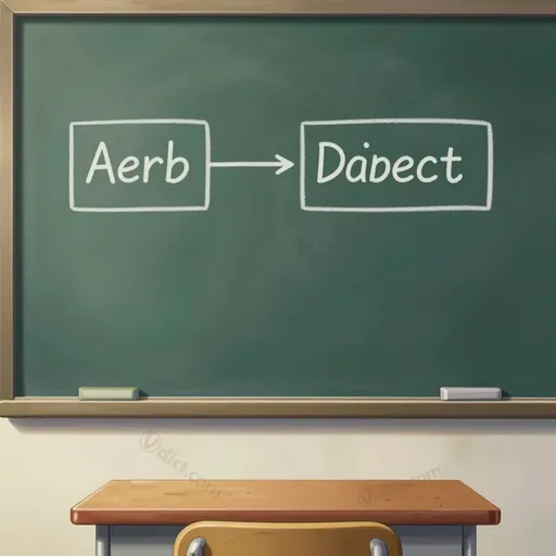 complément