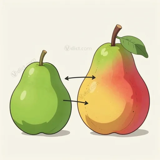immaturité