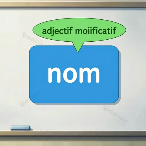modificatif