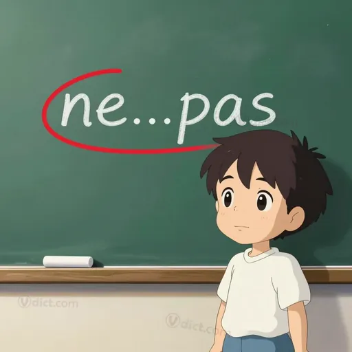 négation