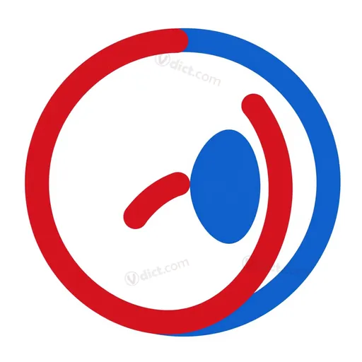 osculation