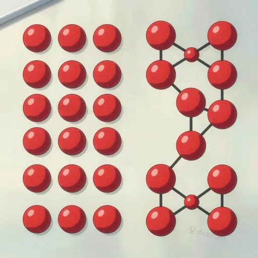 polymérisable