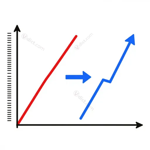 proportionnelle