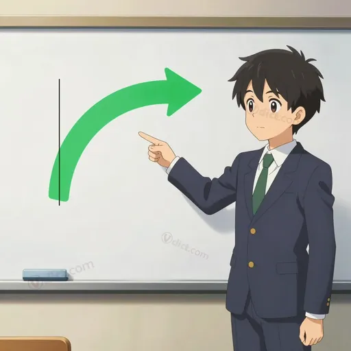 rétroactivement