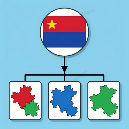 subsidiarité