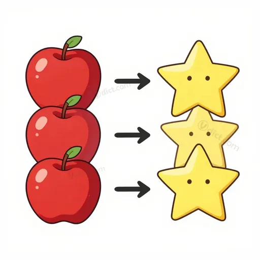 équipotent