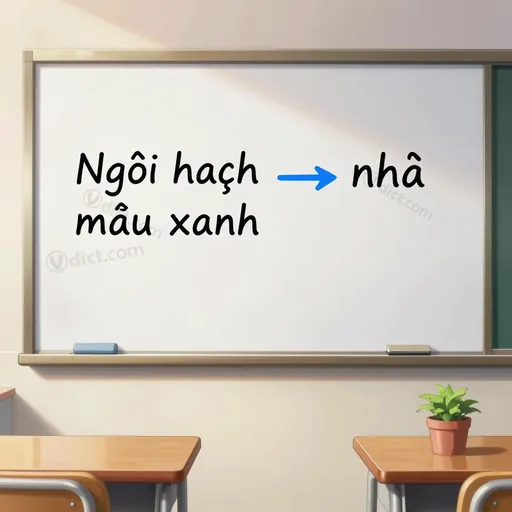 định ngữ